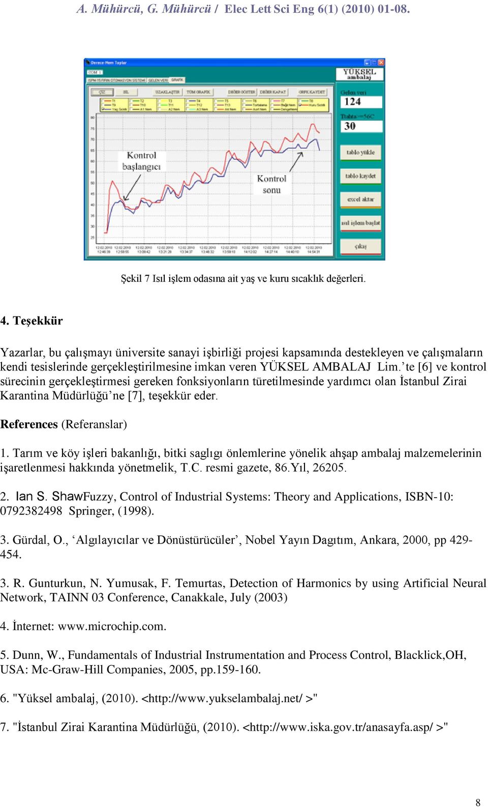 te [6] ve ontrol sürecinin gerçeleştirmesi gereen fonsiyonların türetilmesinde yardımcı olan İstanbul Zirai Karantina Müdürlüğü ne [7], teşeür eder. References (Referanslar) 1.