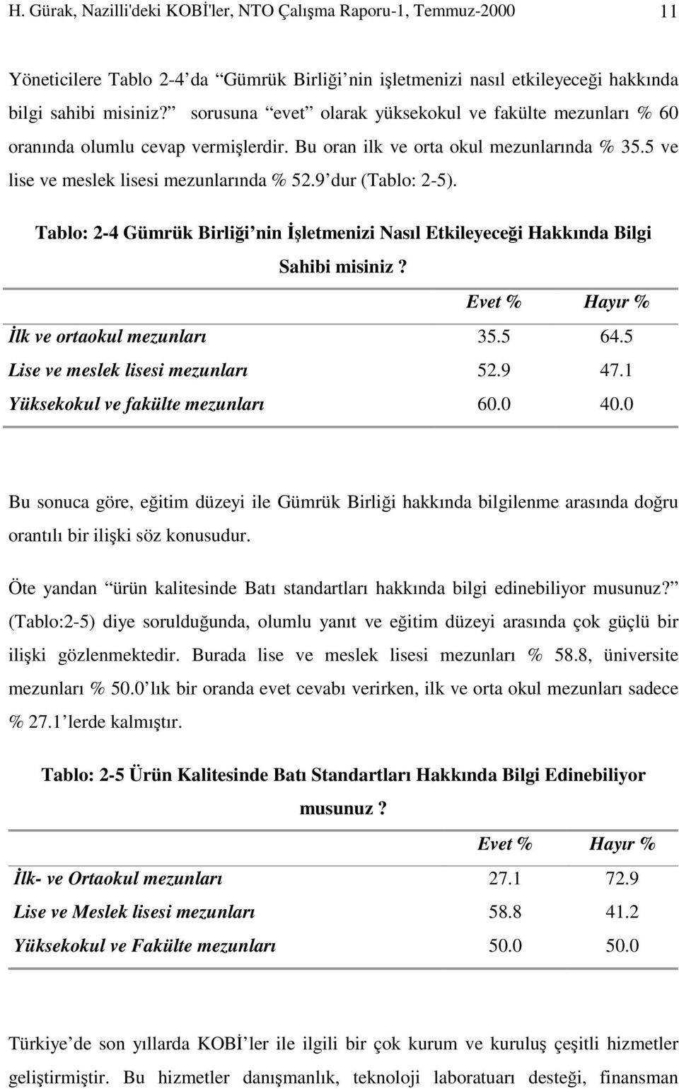 9 dur (Tablo: 2-5). Tablo: 2-4 Gümrük Birliği nin İşletmenizi Nasıl Etkileyeceği Hakkında Bilgi Sahibi misiniz? Evet % Hayır % İlk ve ortaokul mezunları 35.5 64.5 Lise ve meslek lisesi mezunları 52.