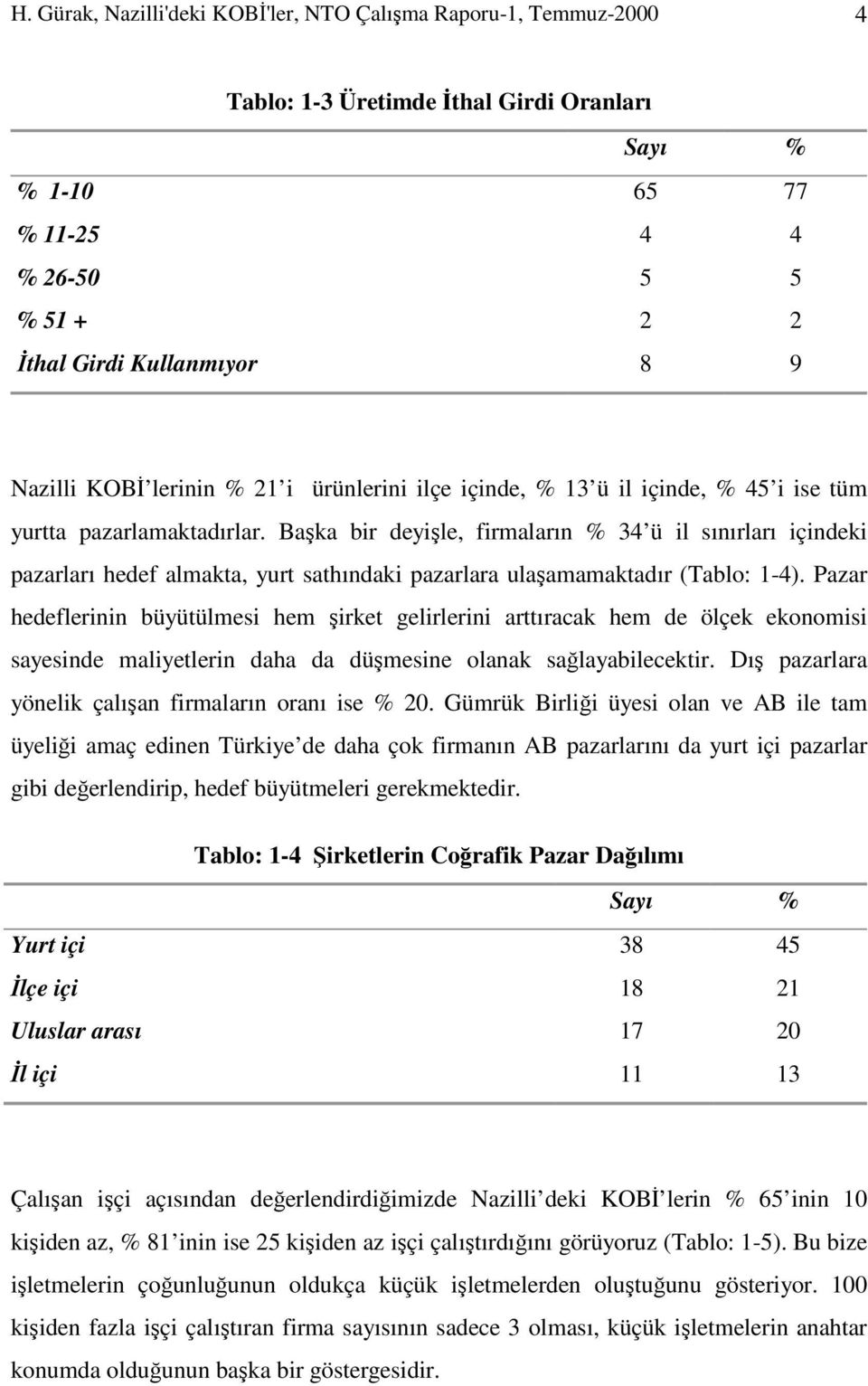 Başka bir deyişle, firmaların % 34 ü il sınırları içindeki pazarları hedef almakta, yurt sathındaki pazarlara ulaşamamaktadır (Tablo: 1-4).