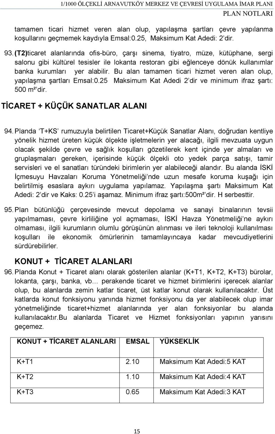 Bu alan tamamen ticari hizmet veren alan olup, yapılaşma şartları Emsal:0.25 Maksimum Kat Adedi 2 dir ve minimum ifraz şartı: 500 m² dir. TİCARET + KÜÇÜK SANATLAR ALANI 94.