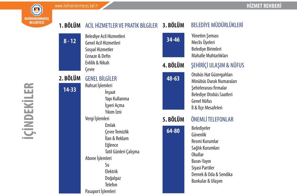 İşlemleri Emlak Çevre Temizlik İlan & Reklam Eğlence Tatil Günleri Çalışma Abone İşlemleri Su Elektrik Doğalgaz Telefon Pasaport İşlemleri 34-46 4. BÖLÜM 48-63 5.