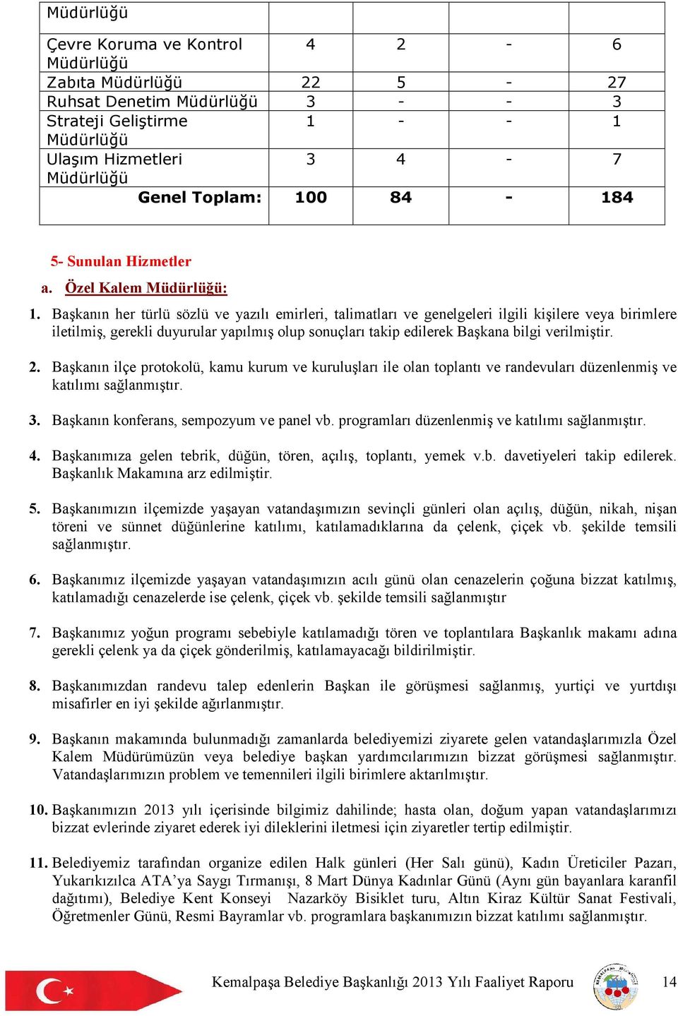 Başkanın her türlü sözlü ve yazılı emirleri, talimatları ve genelgeleri ilgili kişilere veya birimlere iletilmiş, gerekli duyurular yapılmış olup sonuçları takip edilerek Başkana bilgi verilmiştir. 2.