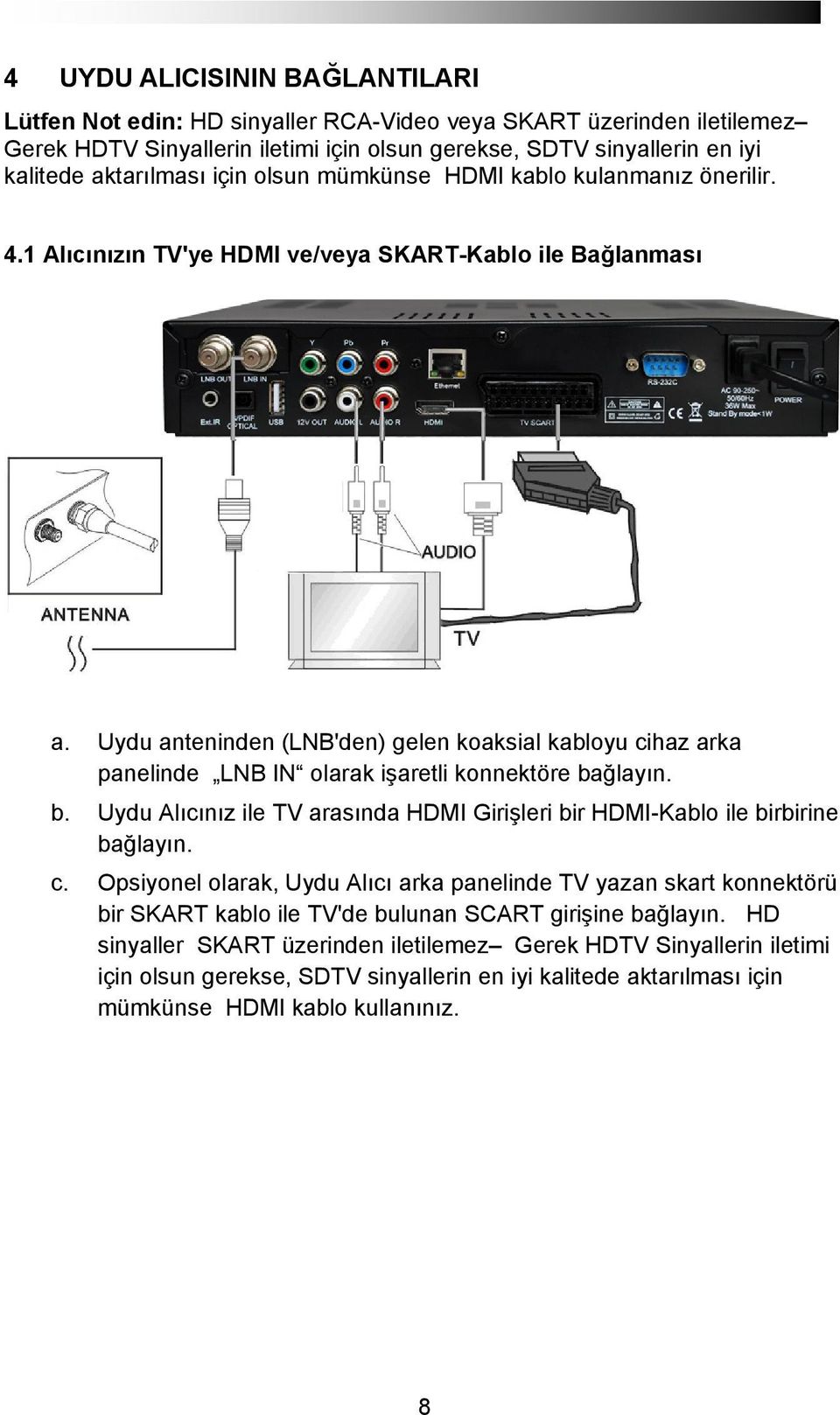 Uydu anteninden (LNB'den) gelen koaksial kabloyu cihaz arka panelinde LNB IN olarak işaretli konnektöre bağlayın. b. Uydu Alıcınız ile TV arasında HDMI Girişleri bir HDMI-Kablo ile birbirine bağlayın.