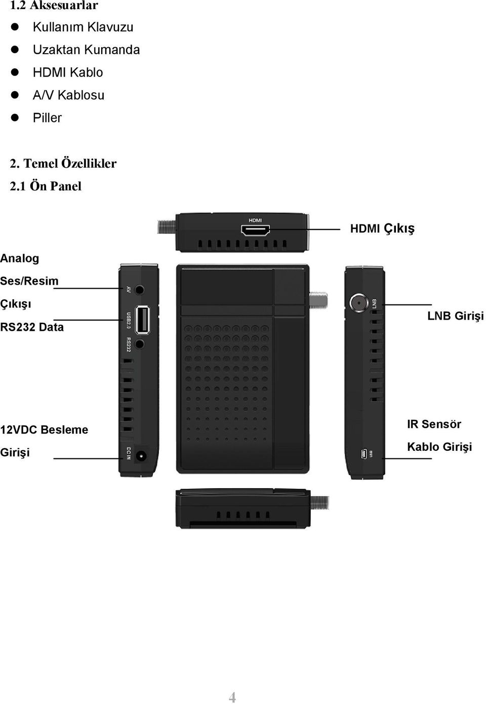 1 Ön Panel HDMI Çıkış Analog Ses/Resim Çıkışı RS232