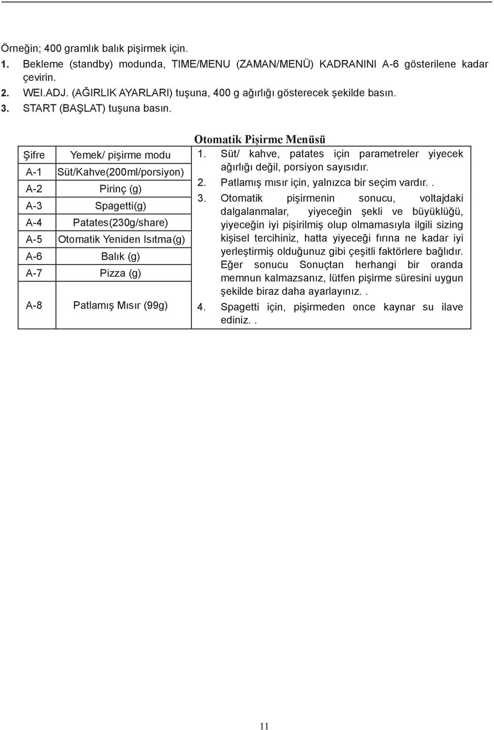 Otomatik Pişirme Menüsü Şifre Yemek/ pişirme modu A-1 Süt/Kahve(200ml/porsiyon) A-2 Pirinç (g) A-3 Spagetti(g) A-4 Patates(230g/share) A-5 Otomatik Yeniden Isıtma(g) A-6 Balık (g) A-7 Pizza (g) A-8