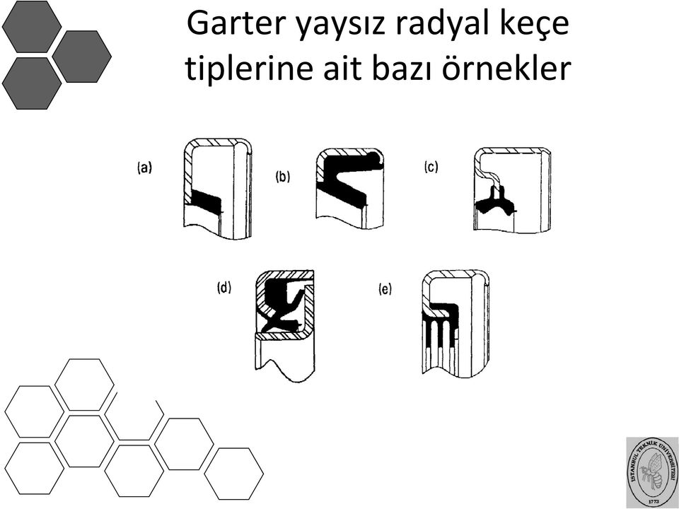 tiplerine i