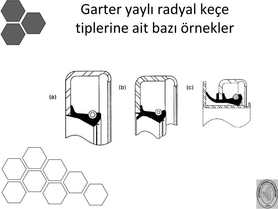 tiplerine i