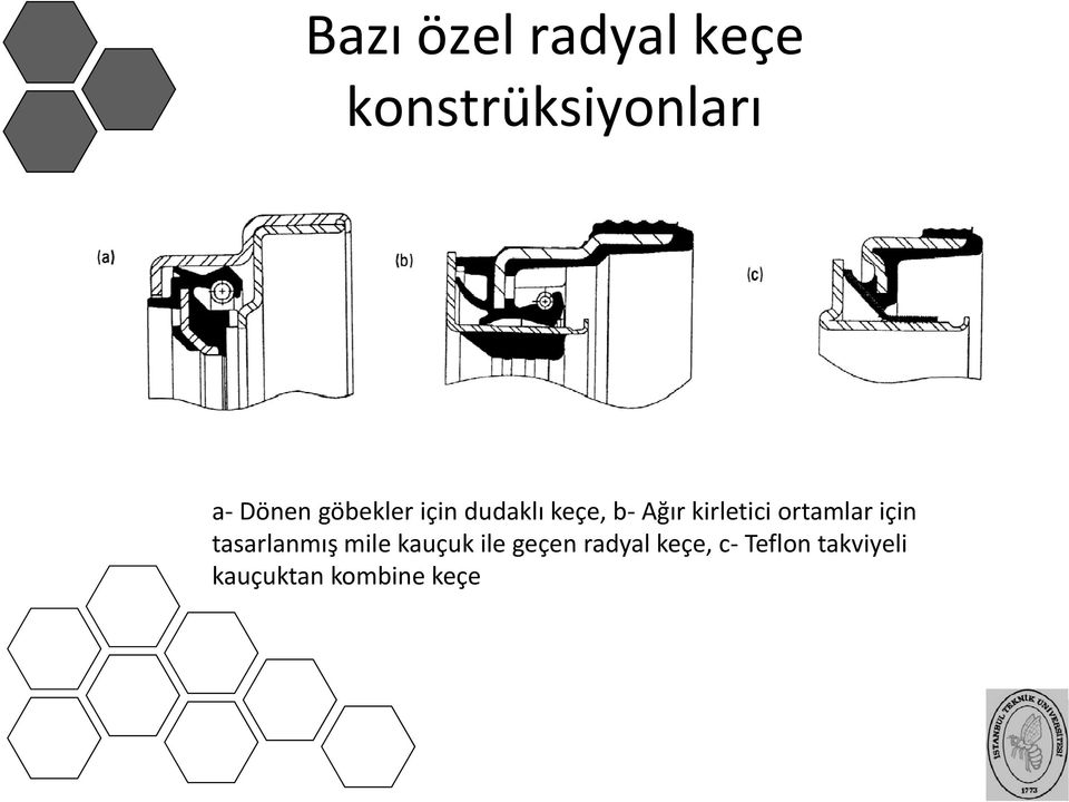 ortamlar için tasarlanmış mile kauçuk ile geçen