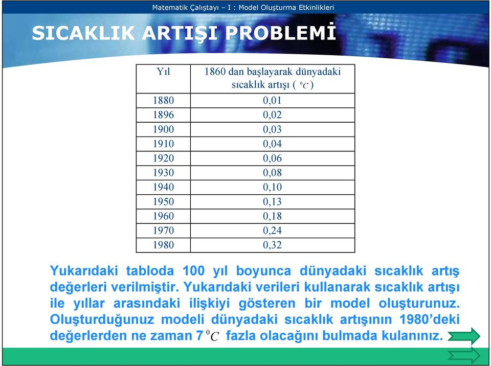 artış değerleri verilmiştir.