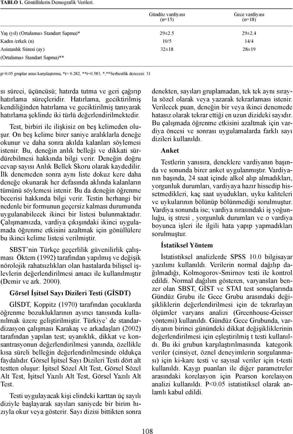 583, *,**Serbestlik derecesi: 31 sı süreci, üçüncüsü; hatırda tutma ve geri çağırıp hatırlama süreçleridir.