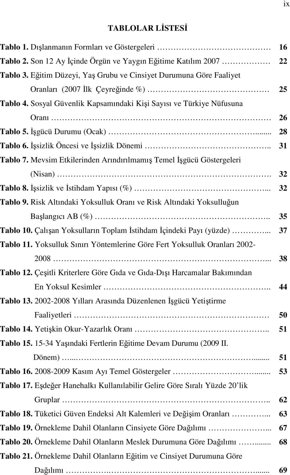 Đşgücü Durumu (Ocak)... 28 Tablo 6. Đşsizlik Öncesi ve Đşsizlik Dönemi.. 31 Tablo 7. Mevsim Etkilerinden Arındırılmamış Temel Đşgücü Göstergeleri (Nisan). 32 Tablo 8. Đşsizlik ve Đstihdam Yapısı (%).