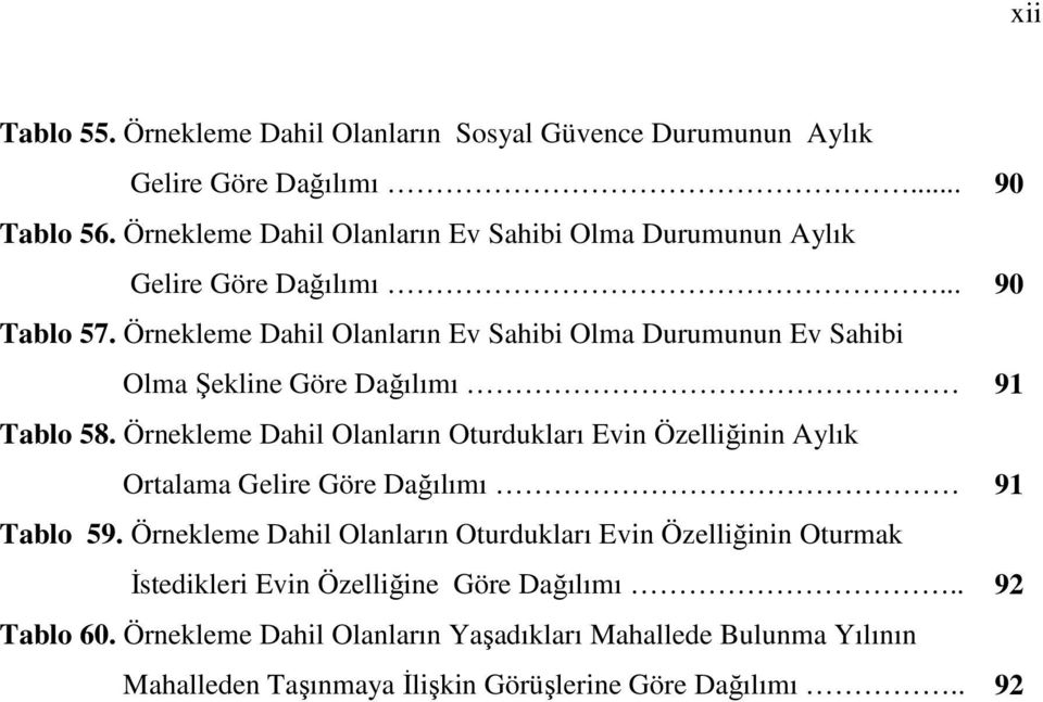 Örnekleme Dahil Olanların Ev Sahibi Olma Durumunun Ev Sahibi Olma Şekline Göre Dağılımı 91 Tablo 58.