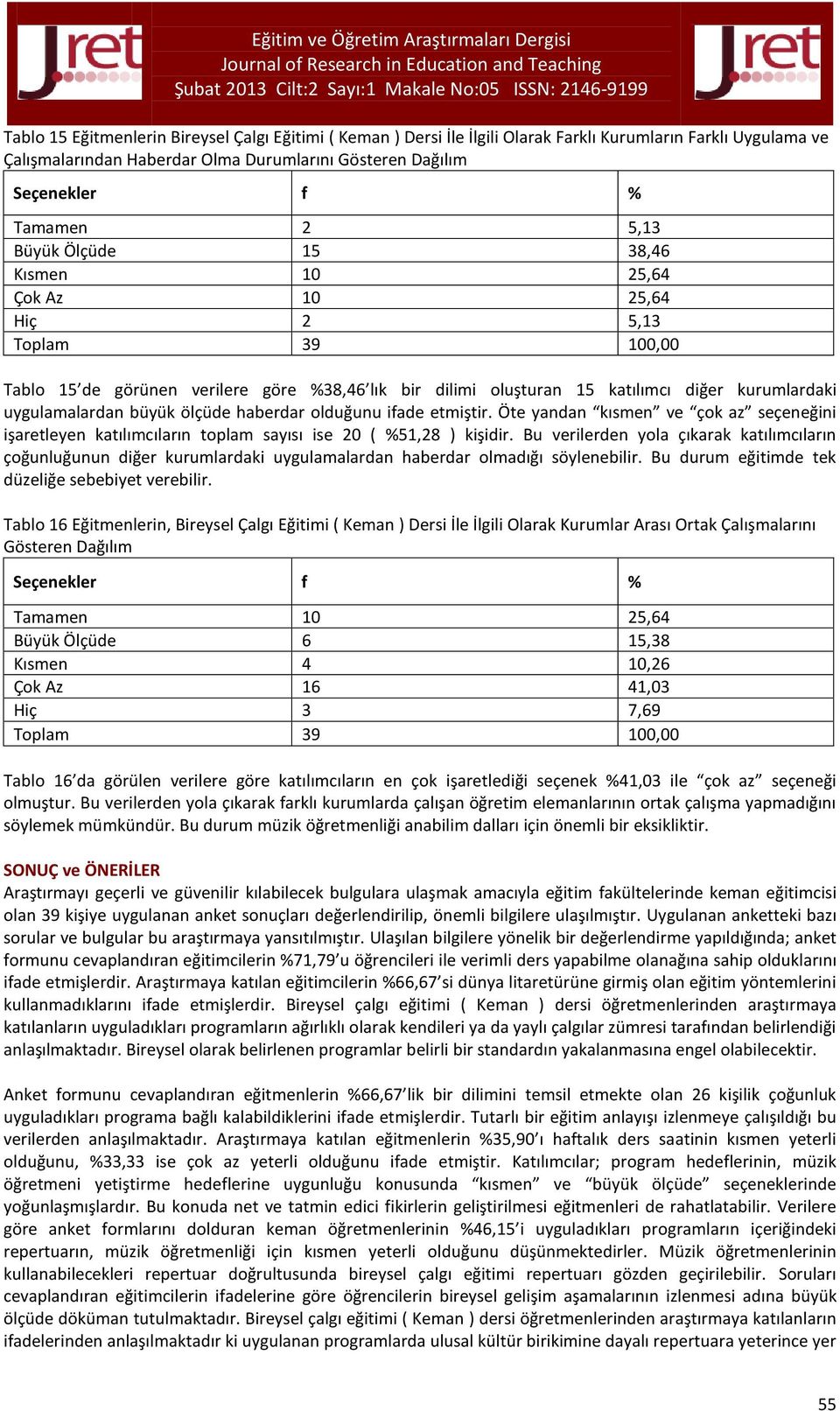 olduğunu ifade etmiştir. Öte yandan kısmen ve çok az seçeneğini işaretleyen katılımcıların toplam sayısı ise 20 ( %51,28 ) kişidir.