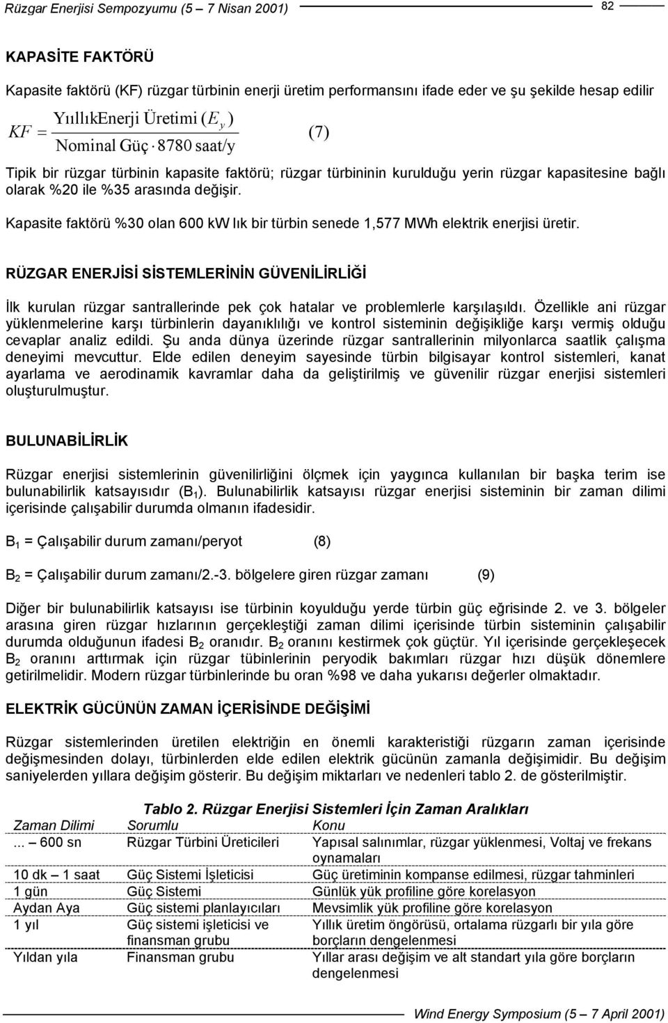 Kapasite faktörü %30 olan 600 kw lık bir türbin senede 1,577 MWh elektrik enerjisi üretir.