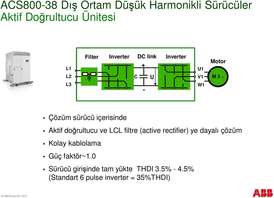 filtre (active rectifier) ye dayalı çözüm Kolay kablolama Güç faktör~1.