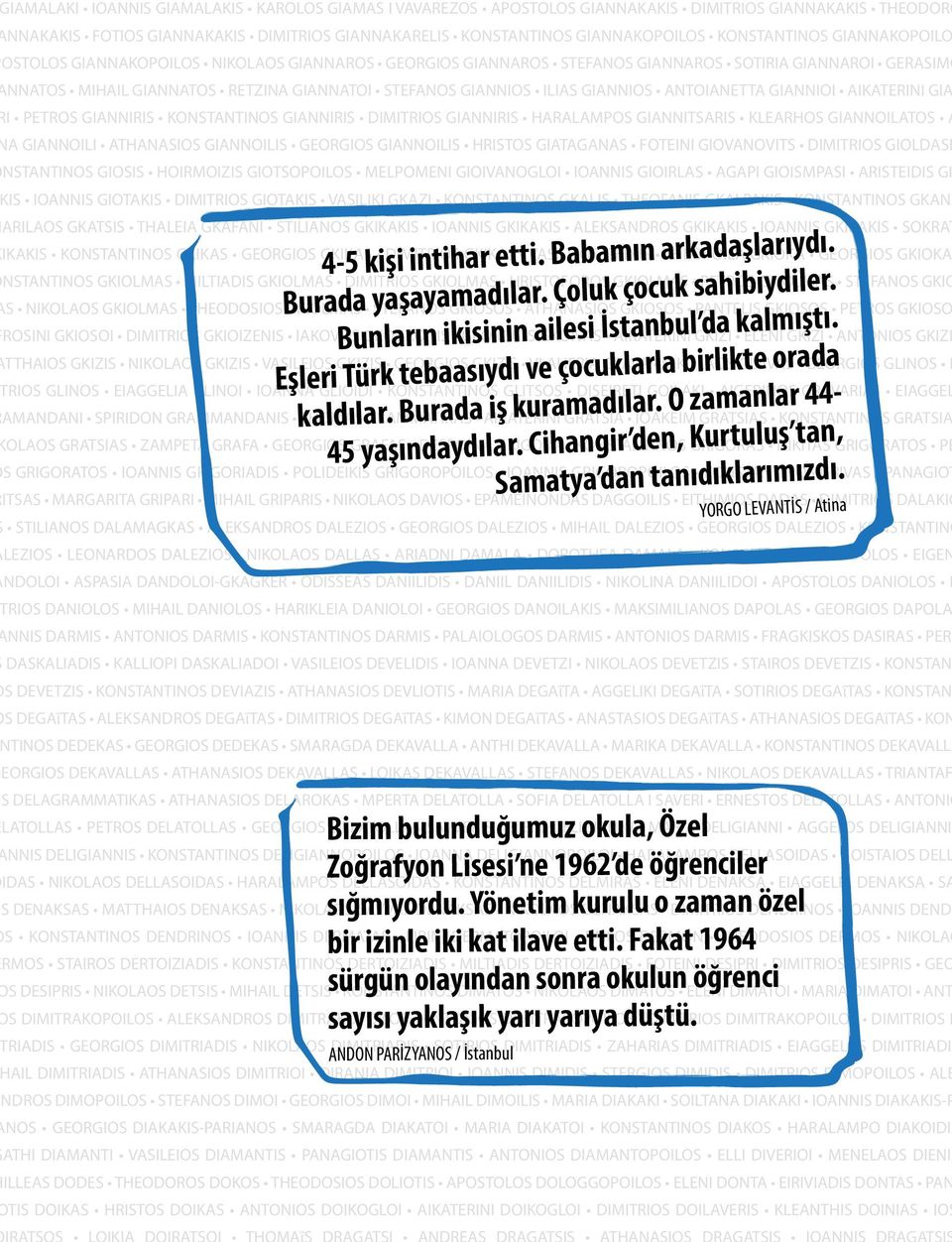 GIANNIOS ANTOIANETTA GIANNIOI AIKATERINI GIA I PETROS GIANNIRIS KONSTANTINOS GIANNIRIS DIMITRIOS GIANNIRIS HARALAMPOS GIANNITSARIS KLEARHOS GIANNOILATOS A A GIANNOILI ATHANASIOS GIANNOILIS GEORGIOS