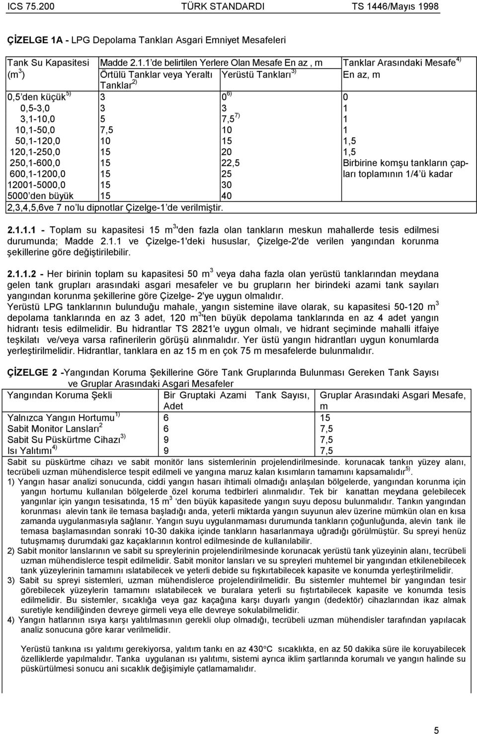 1 de belirtilen Yerlere Olan Mesafe En az, m Tanklar Arasõndaki Mesafe 4) (m 3 ) Örtülü Tanklar veya Yeraltõ Yerüstü Tanklarõ 3) En az, m Tanklar 2) 0,5 den küçük 5) 3 0 6) 0 0,5-3,0 3 3 1 3,1-10,0 5