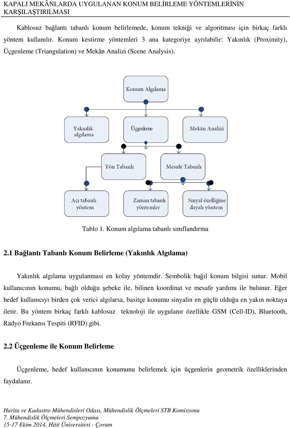 1 Bağlantı Tabanlı Konum Belirleme (Yakınlık Algılama) Yakınlık algılama uygulanması en kolay yöntemdir. Sembolik bağıl konum bilgisi sunar.