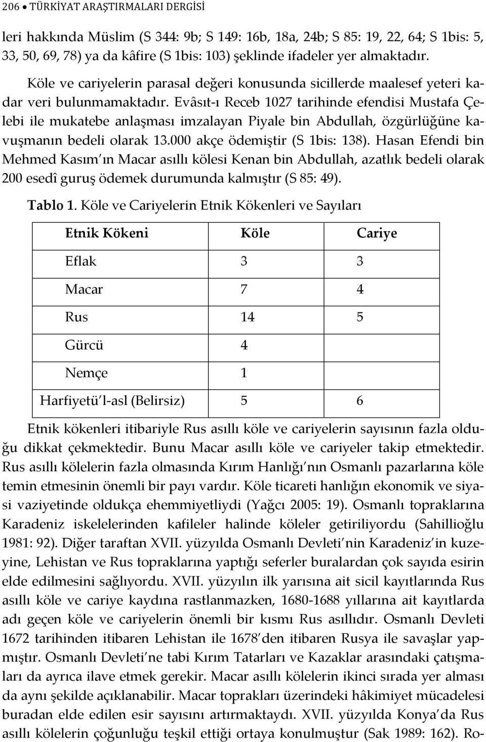 Evâsıt-ı Receb 1027 tarihinde efendisi Mustafa Çelebi ile mukatebe anlaşması imzalayan Piyale bin Abdullah, özgürlüğüne kavuşmanın bedeli olarak 13.000 akçe ödemiştir (S 1bis: 138).