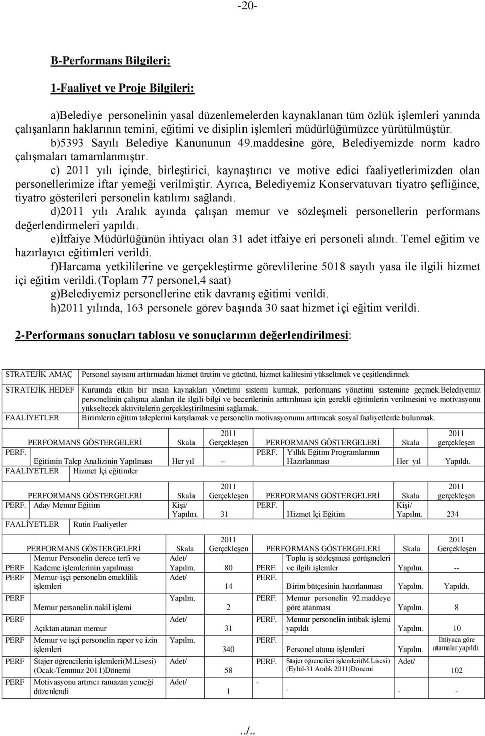 c) 20 yılı içinde, birleştirici, kaynaştırıcı ve motive edici faaliyetlerimizden olan personellerimize iftar yemeği verilmiştir.