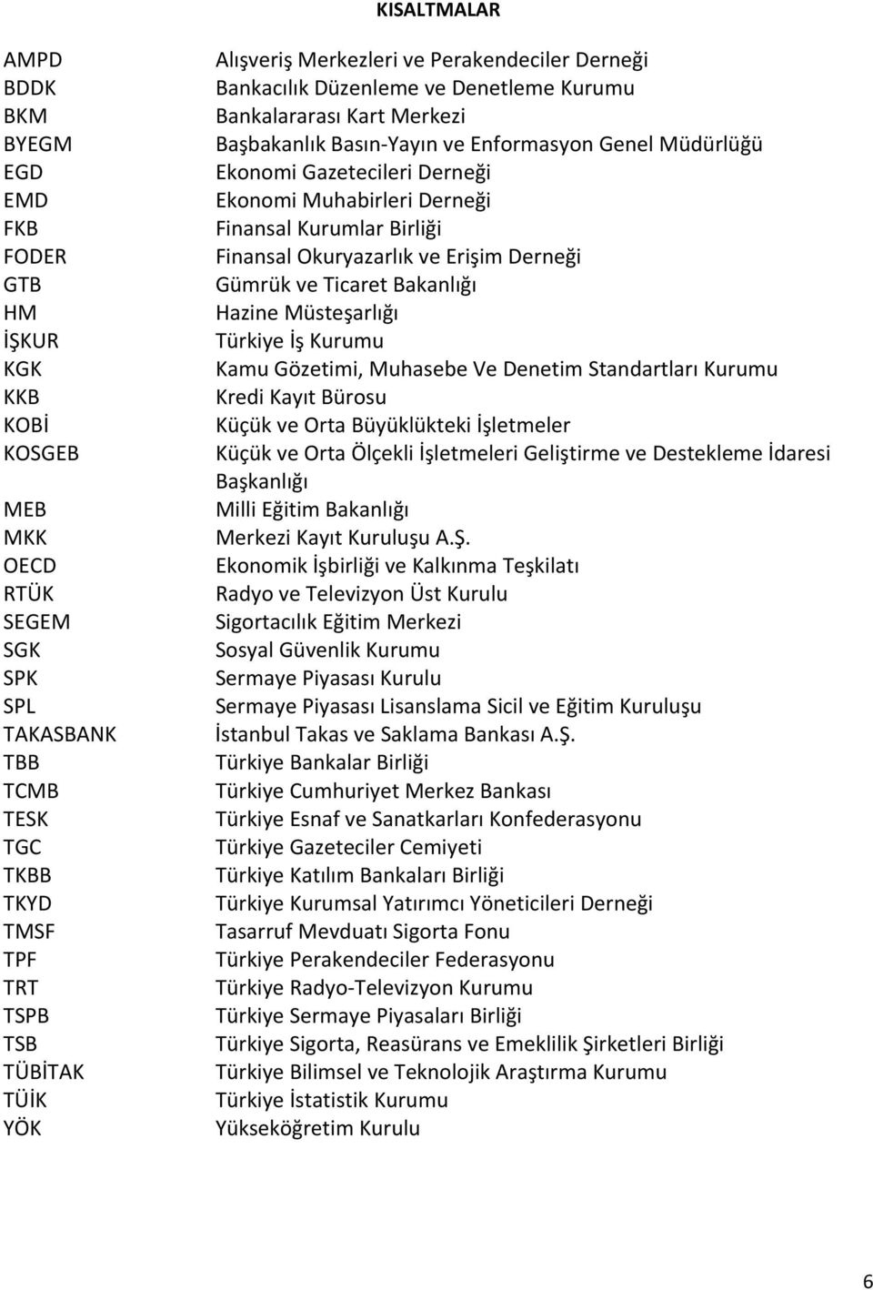 Muhabirleri Derneği Finansal Kurumlar Birliği Finansal Okuryazarlık ve Erişim Derneği Gümrük ve Ticaret Bakanlığı Hazine Müsteşarlığı Türkiye İş Kurumu Kamu Gözetimi, Muhasebe Ve Denetim Standartları