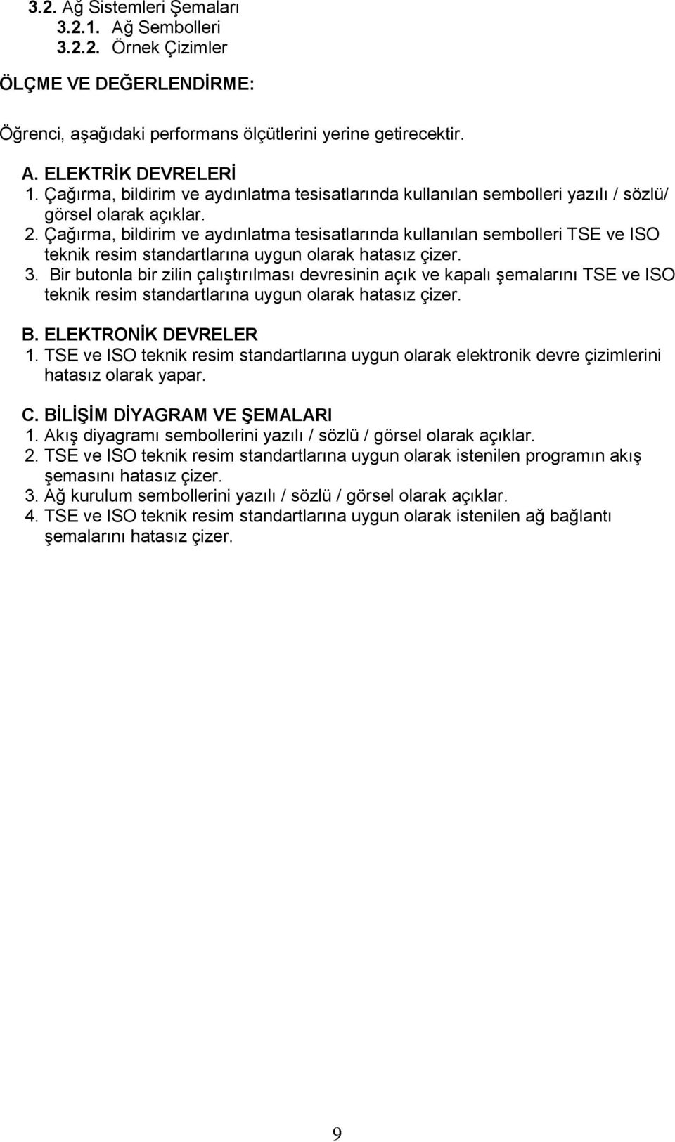 Çağırma, bildirim ve aydınlatma tesisatlarında kullanılan sembolleri TSE ve ISO teknik resim standartlarına uygun olarak hatasız çizer. 3.