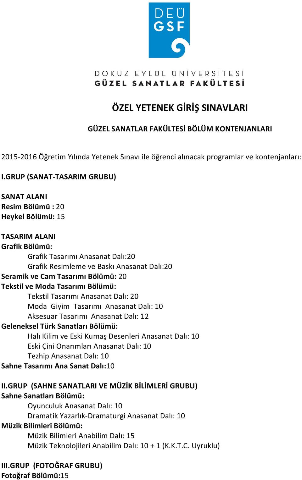 Tasarımı Bölümü: 20 Tekstil ve Moda Tasarımı Bölümü: Tekstil Tasarımı Anasanat Dalı: 20 Moda Giyim Tasarımı Anasanat Dalı: 10 Aksesuar Tasarımı Anasanat Dalı: 12 Geleneksel Türk Sanatları Bölümü: