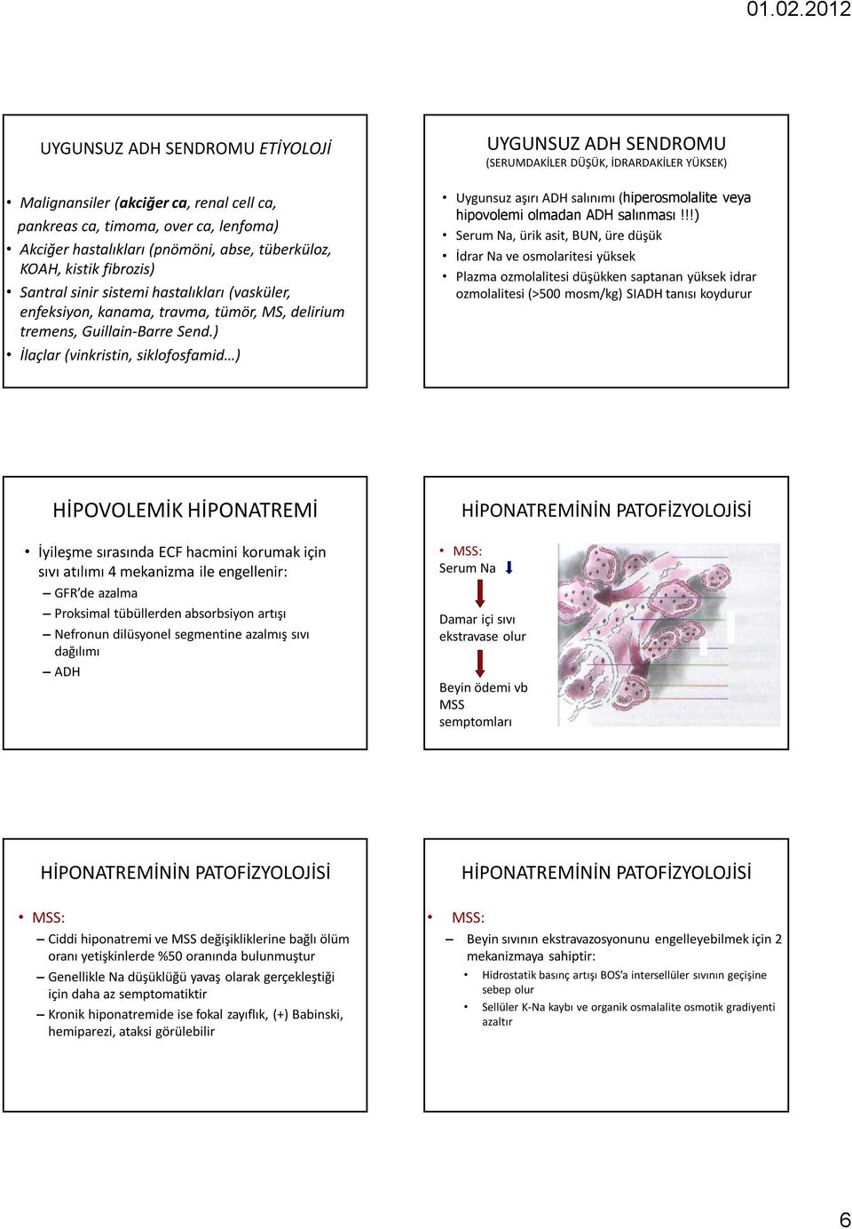 ) İlaçlar (vinkristin, siklofosfamid ) UYGUNSUZ ADH SENDROMU (SERUMDAKİLER DÜŞÜK, İDRARDAKİLER YÜKSEK) Uygunsuz aşırı ADH salınımı (hiperosmolalite veya hipovolemi olmadan ADH salınması!