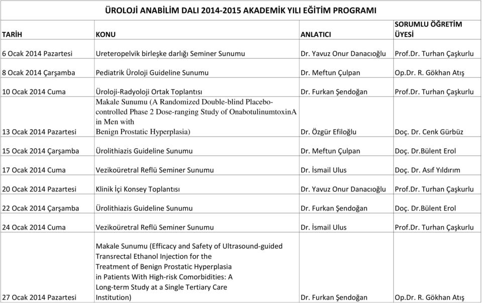 Furkan Şendoğan Prof.Dr.