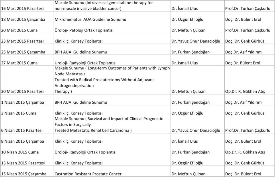 Yavuz Onur Danacıoğlu Doç. Dr. Cenk Gürbüz 25 Mart 2015 Çarşamba BPH AUA Guideline Sunumu Dr. Furkan Şendoğan Doç.Dr. Asıf Yıldırım 27 Mart 2015 Cuma Üroloji- Radyoloji Ortak Toplantısı Dr.