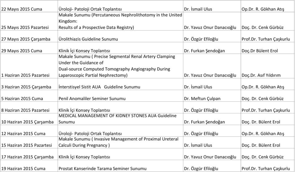 Yavuz Onur Danacıoğlu Doç. Dr. Cenk Gürbüz 27 Mayıs 2015 Çarşamba Ürolithiazis Guideline Sunumu Dr. Özgür Efiloğlu Prof.Dr. Turhan Çaşkurlu 29 Mayıs 2015 Cuma Klinik İçi Konsey Toplantısı Dr.