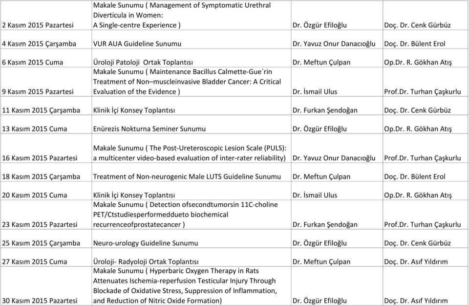 Gökhan Atış 9 Kasım 2015 Pazartesi Makale Sunumu ( Maintenance Bacillus Calmette-Gue rin Treatment of Non muscleinvasive Bladder Cancer: A Critical Evaluation of the Evidence ) Dr. İsmail Ulus Prof.