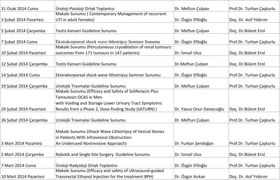 Özgür Efiloğlu Prof.Dr. Turhan Çaşkurlu Makale Sunumu (Percutaneous cryoablation of renal tumours: 10 Şubat 2014 Pazartesi outcomes from 171 tumours in 147 patients) Dr.