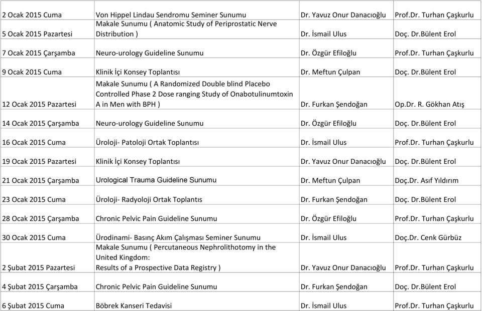 Furkan Şendoğan Op.Dr. R. Gökhan Atış 14 Ocak 2015 Çarşamba Neuro-urology Guideline Sunumu Dr. Özgür Efiloğlu Doç. Dr.Bülent Erol 16 Ocak 2015 Cuma Üroloji- Patoloji Ortak Toplantısı Dr.