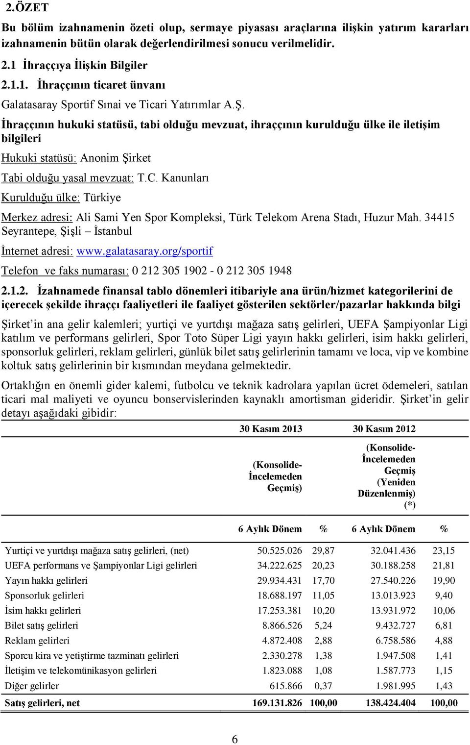 İhraççının hukuki statüsü, tabi olduğu mevzuat, ihraççının kurulduğu ülke ile iletişim bilgileri Hukuki statüsü: Anonim Şirket Tabi olduğu yasal mevzuat: T.C.