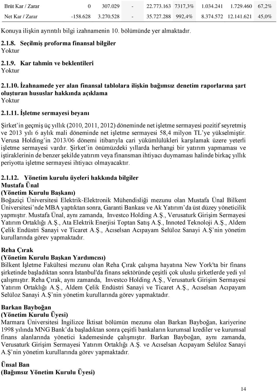 İzahnamede yer alan finansal tablolara ilişkin bağımsız denetim raporlarına şart oluşturan hususlar hakkında açıklama Yoktur 2.1.11.