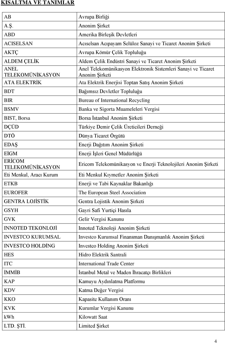 INNOTED TEKONLOJİ INVESTCO KURUMSAL INVESTCO HOLDİNG HES ITC İMMİB KAP KDV KKO KVK kwh LTD. ŞTİ.