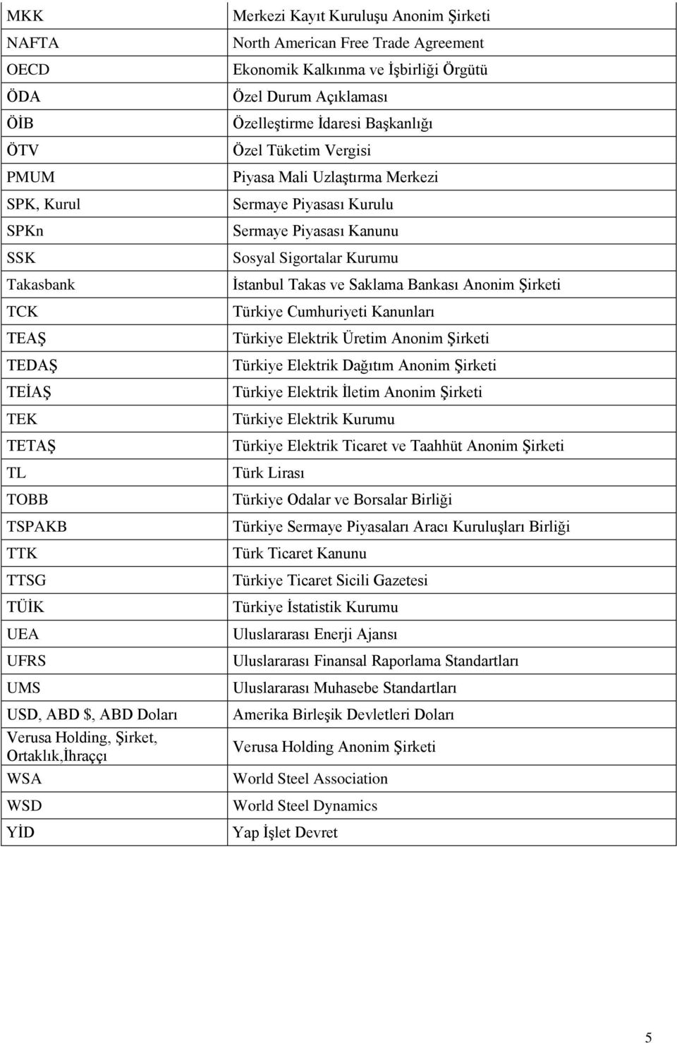 Piyasa Mali Uzlaştırma Merkezi Sermaye Piyasası Kurulu Sermaye Piyasası Kanunu Sosyal Sigortalar Kurumu İstanbul Takas ve Saklama Bankası Anonim Şirketi Türkiye Cumhuriyeti Kanunları Türkiye Elektrik