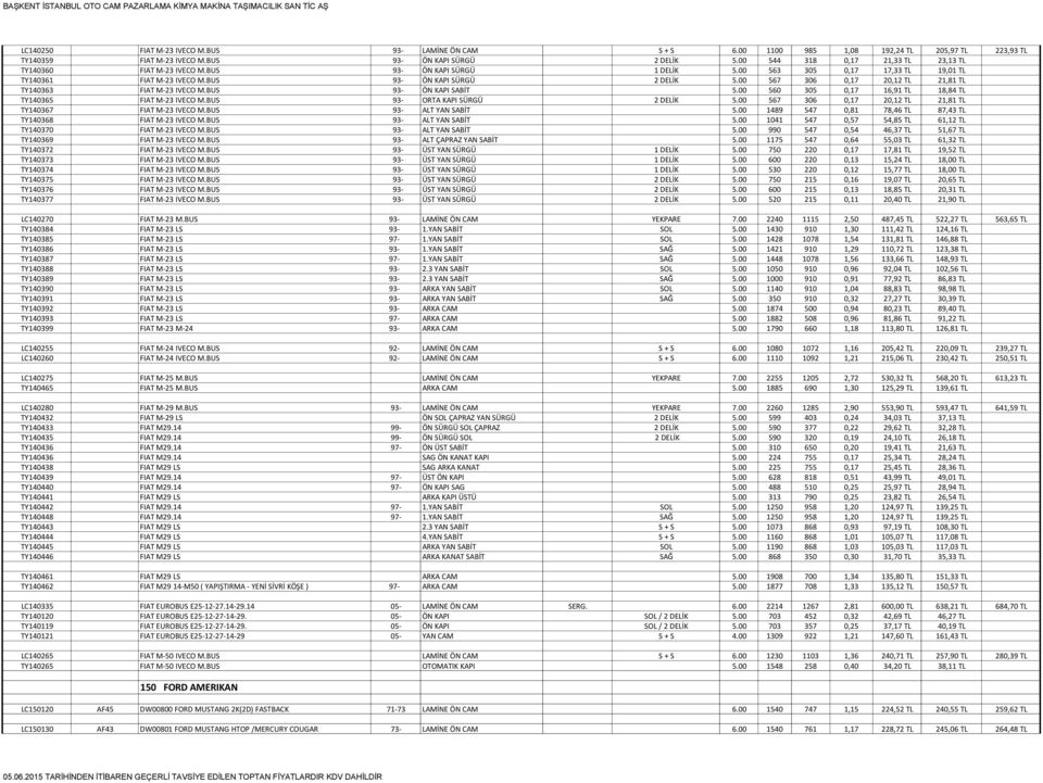 00 567 306 0,17 20,12 TL 21,81 TL TY140363 FIAT M-23 IVECO M.BUS 93- ÖN KAPI SABİT 5.00 560 305 0,17 16,91 TL 18,84 TL TY140365 FIAT M-23 IVECO M.BUS 93- ORTA KAPI SÜRGÜ 2 DELİK 5.