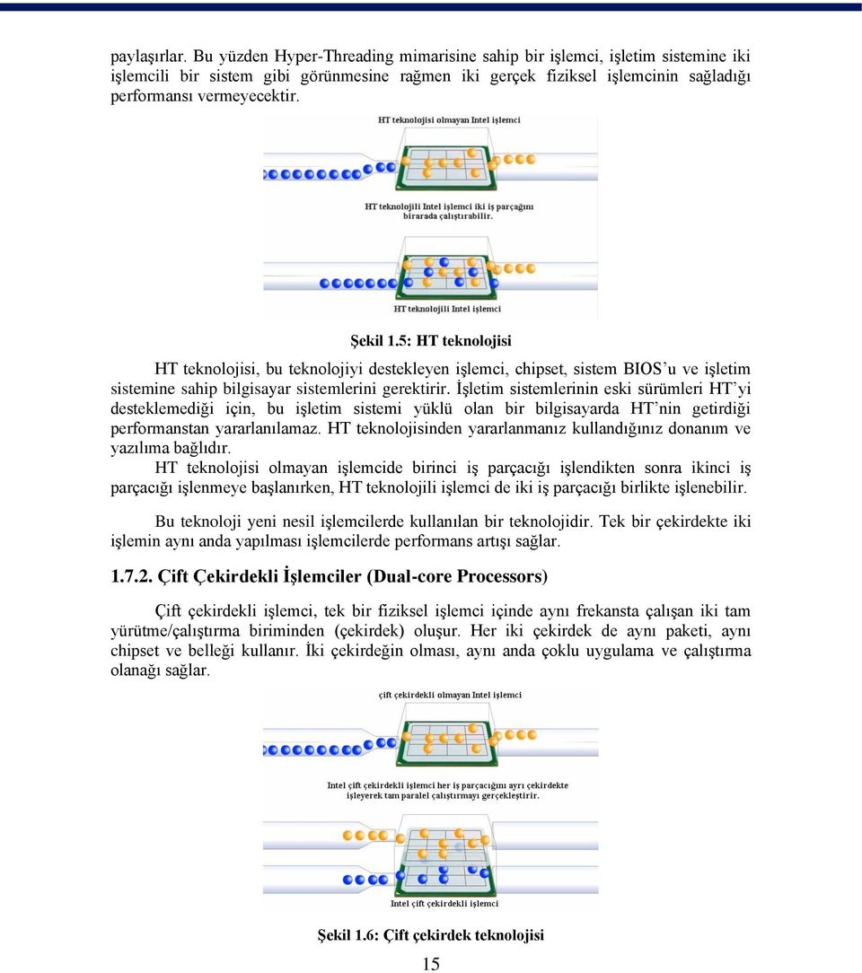 5: HT teknolojisi HT teknolojisi, bu teknolojiyi destekleyen işlemci, chipset, sistem BIOS u ve işletim sistemine sahip bilgisayar sistemlerini gerektirir.