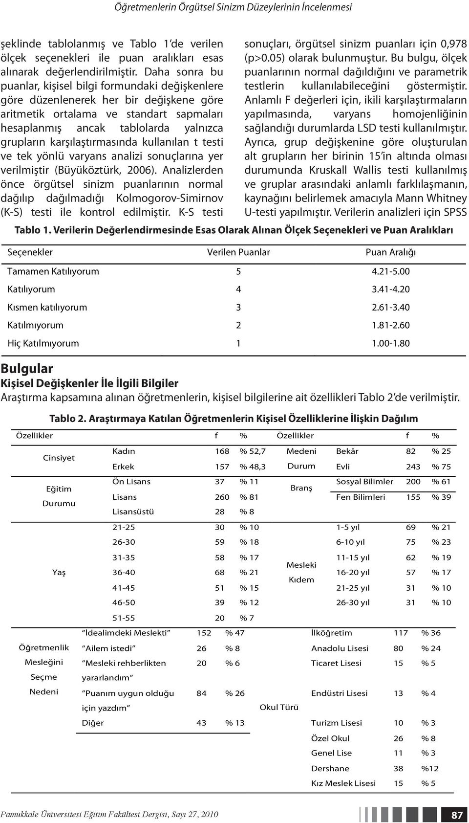 karşılaştırmasında kullanılan t testi ve tek yönlü varyans analizi sonuçlarına yer verilmiştir (Büyüköztürk, 2006).