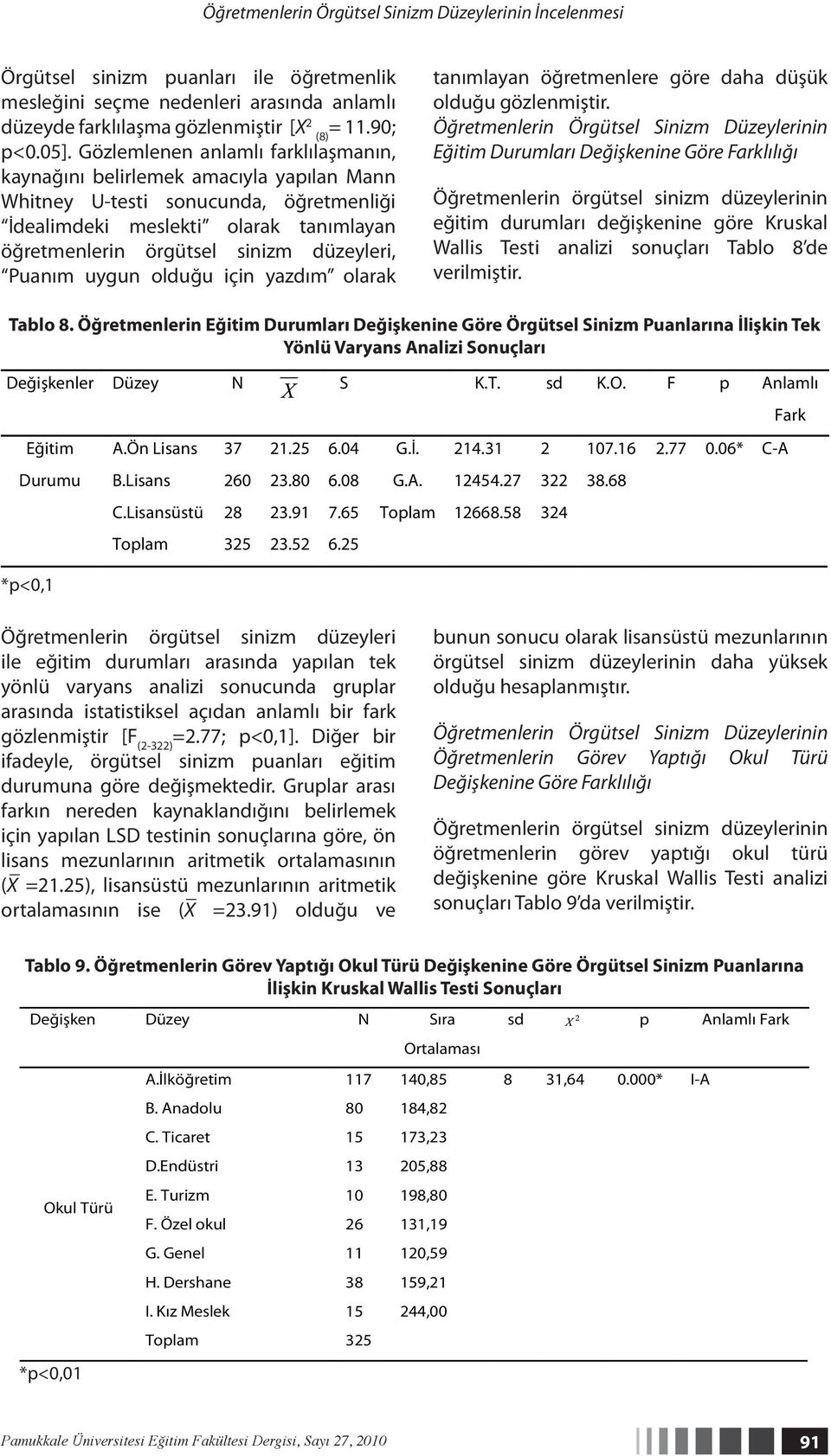 Puanım uygun olduğu için yazdım olarak tanımlayan öğretmenlere göre daha düşük olduğu gözlenmiştir.