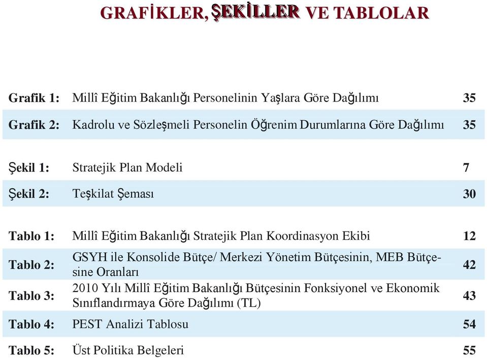 Koordinasyon Ekibi 12 Tablo 2: Tablo 3: GSYH ile Konsolide Bütçe/ Merkezi Yönetim Bütçesinin, MEB Bütçesine Oranları 2010 Yılı Millî Eğitim