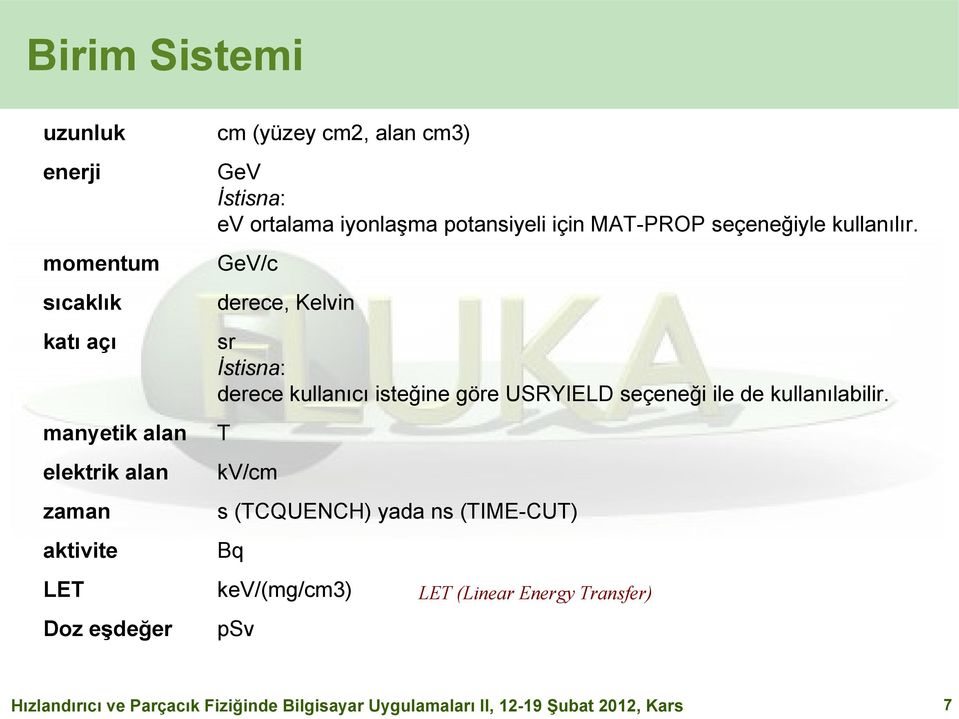 momentum GeV/c sıcaklık derece, Kelvin katı açı sr İstisna: derece kullanıcı isteğine göre USRYIELD