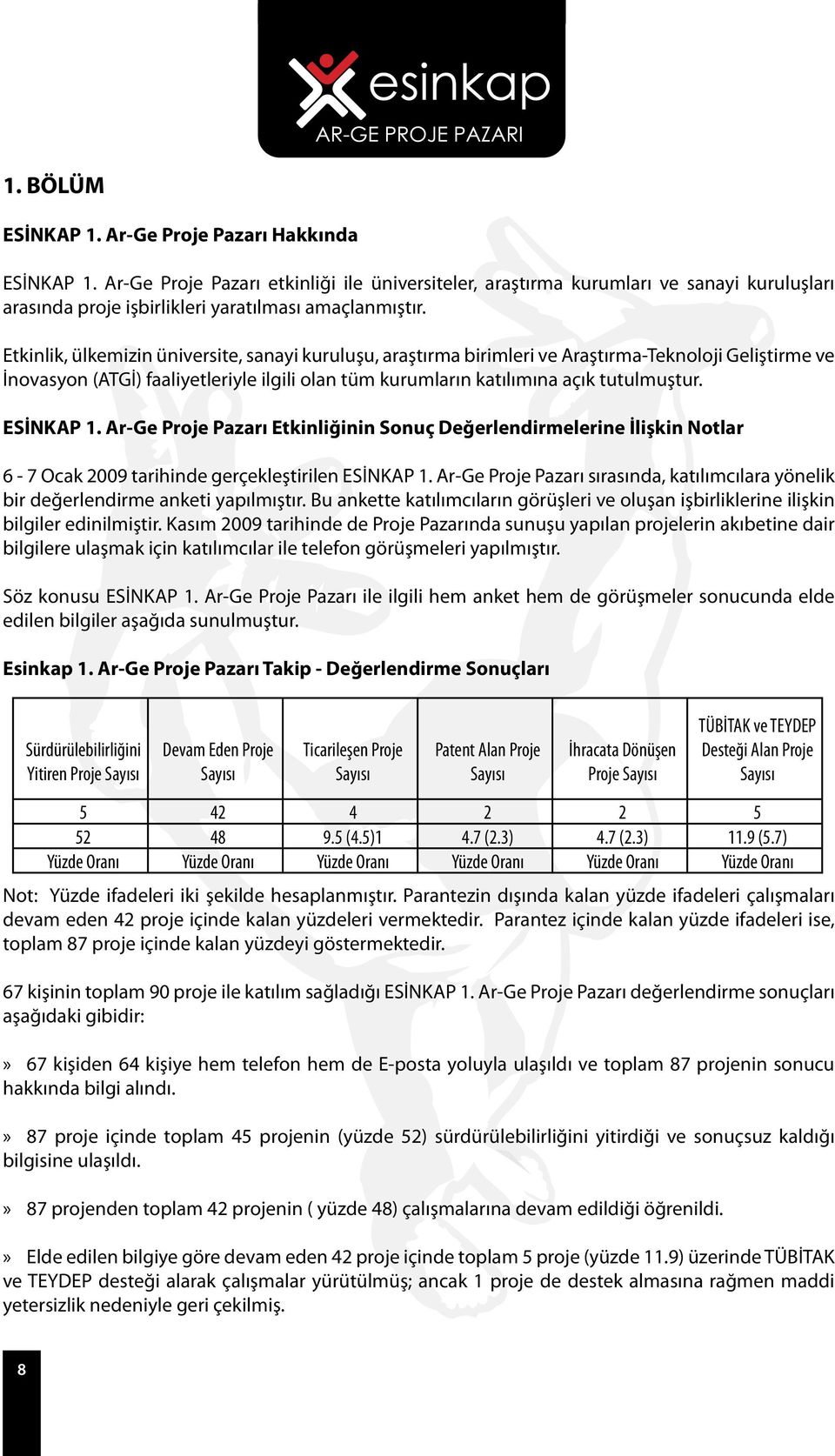 Etkinlik, ülkemizin üniversite, sanayi kuruluşu, araştırma birimleri ve Araştırma-Teknoloji Geliştirme ve İnovasyon (ATGİ) faaliyetleriyle ilgili olan tüm kurumların katılımına açık tutulmuştur.