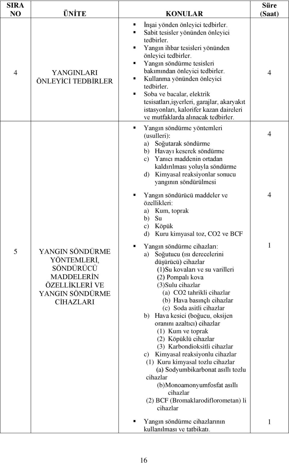 Soba ve bacalar, elektrik tesisatları,işyerleri, garajlar, akaryakıt istasyonları, kalorifer kazan daireleri ve mutfaklarda alınacak tedbirler.