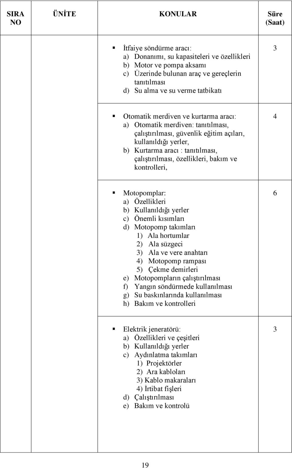 çalıştırılması, özellikleri, bakım ve kontrolleri, 4 Motopomplar: a) Özellikleri b) Kullanıldığı yerler c) Önemli kısımları d) Motopomp takımları ) Ala hortumlar ) Ala süzgeci 3) Ala ve vere anahtarı