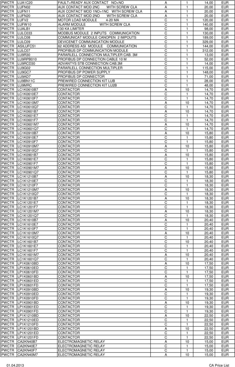 PWCTR LULC033 MODBUS MODULE 2 INPUTS COMMUNICATION C 1 130,00 EUR PWCTR LULC08 COMMUNICAT MODULE CANOPEN 2 IMPOUTS C 1 189,00 EUR PWCTR LULC09 DEVICENET COMMUNICATION MODULE C 1 329,00 EUR PWCTR
