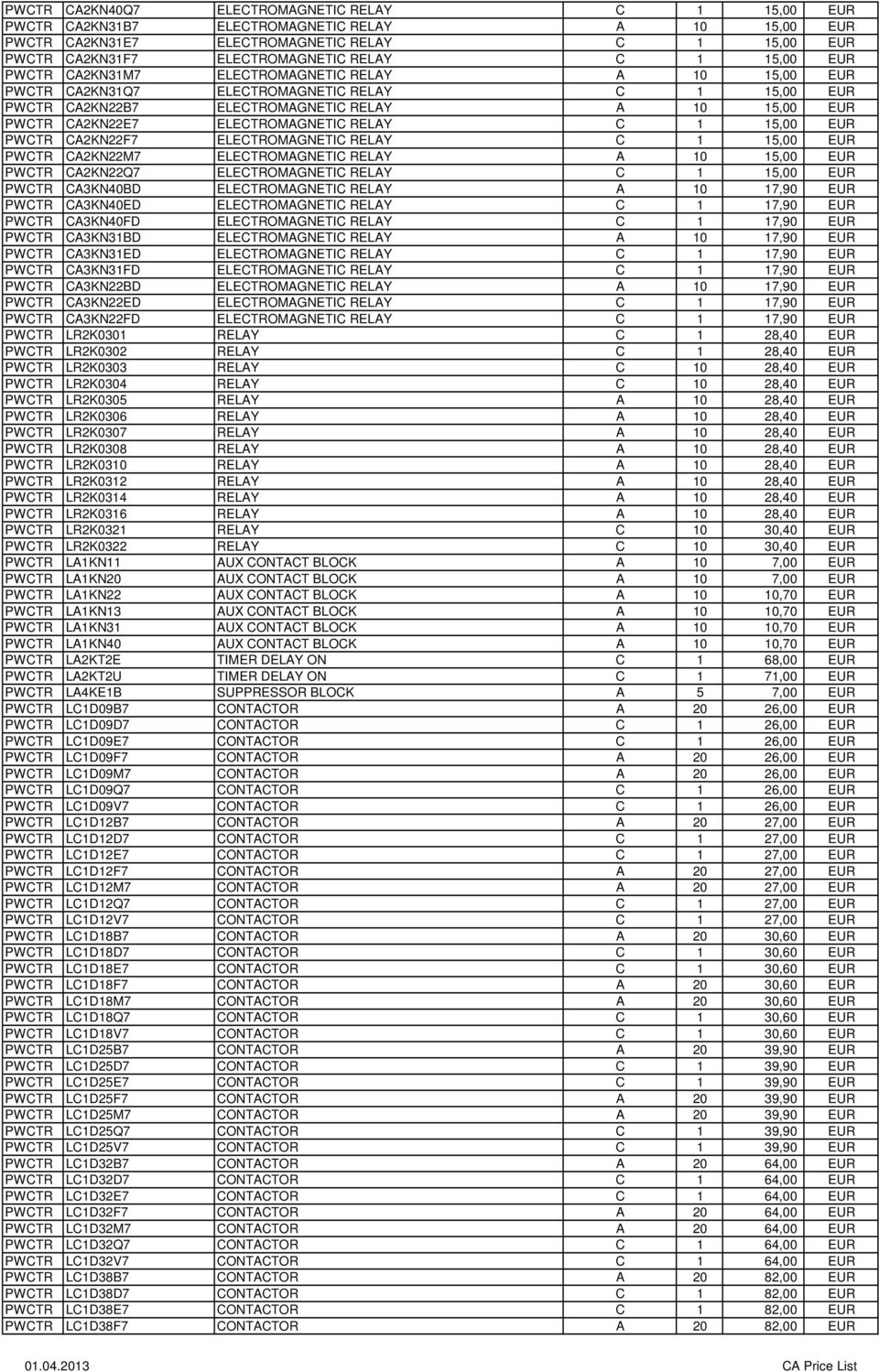RELAY C 1 15,00 EUR PWCTR CA2KN22F7 ELECTROMAGNETIC RELAY C 1 15,00 EUR PWCTR CA2KN22M7 ELECTROMAGNETIC RELAY A 10 15,00 EUR PWCTR CA2KN22Q7 ELECTROMAGNETIC RELAY C 1 15,00 EUR PWCTR CA3KN40BD