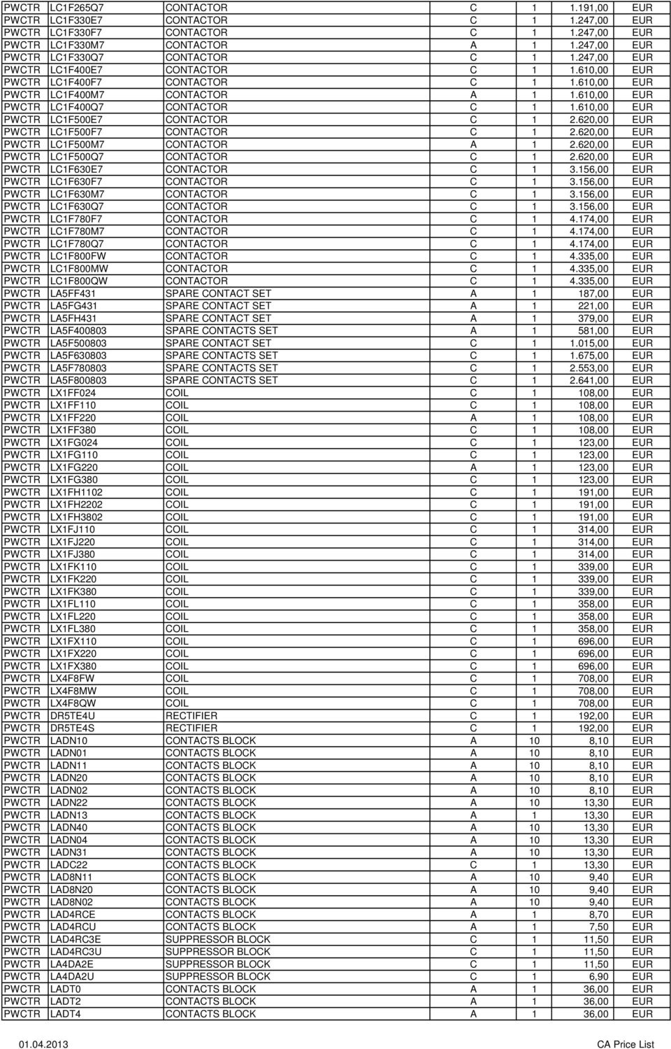 610,00 EUR PWCTR LC1F400Q7 CONTACTOR C 1 1.610,00 EUR PWCTR LC1F500E7 CONTACTOR C 1 2.620,00 EUR PWCTR LC1F500F7 CONTACTOR C 1 2.620,00 EUR PWCTR LC1F500M7 CONTACTOR A 1 2.